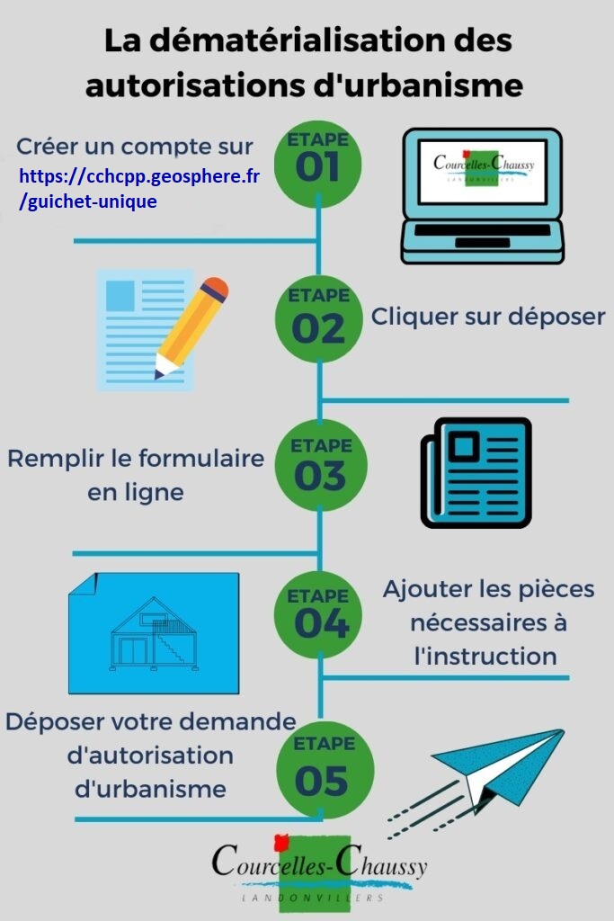 fiche-telechargement-683x1024-1