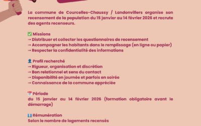 APPEL A CANDIDATURES – AGENT RECENSEUR